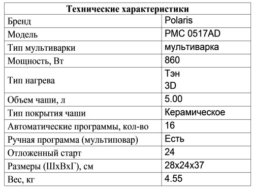 Номелесс1